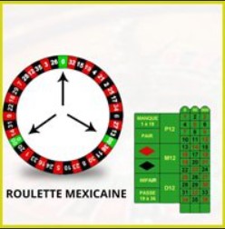 roulette mexicaine